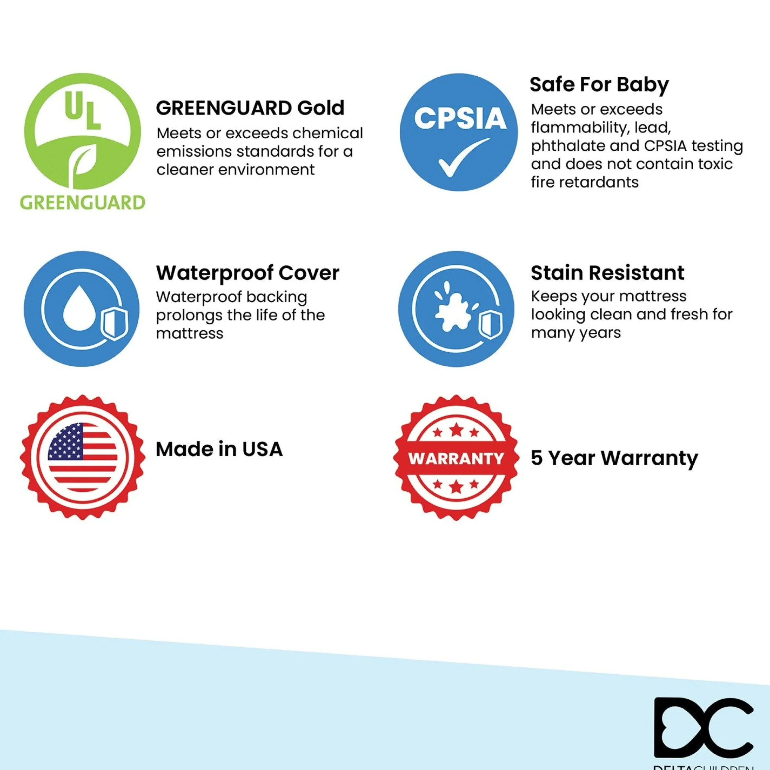 Sweet Beginnings Two-Stage Crib and Toddler Mattress